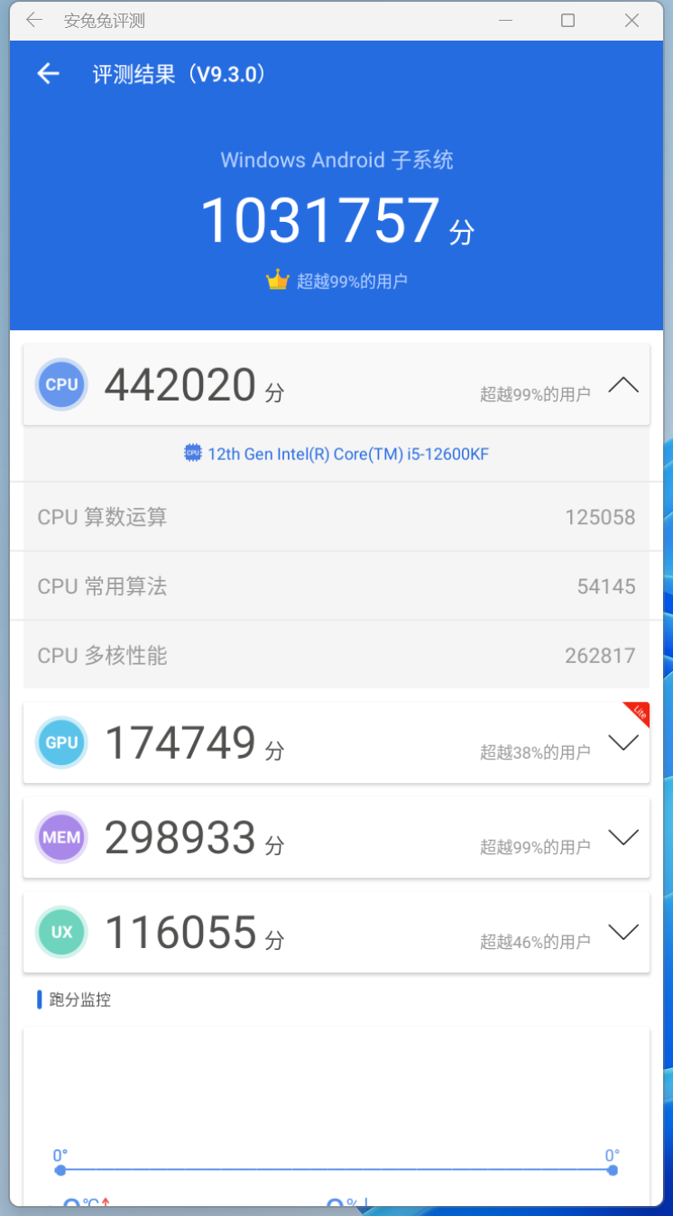 文章缩略图