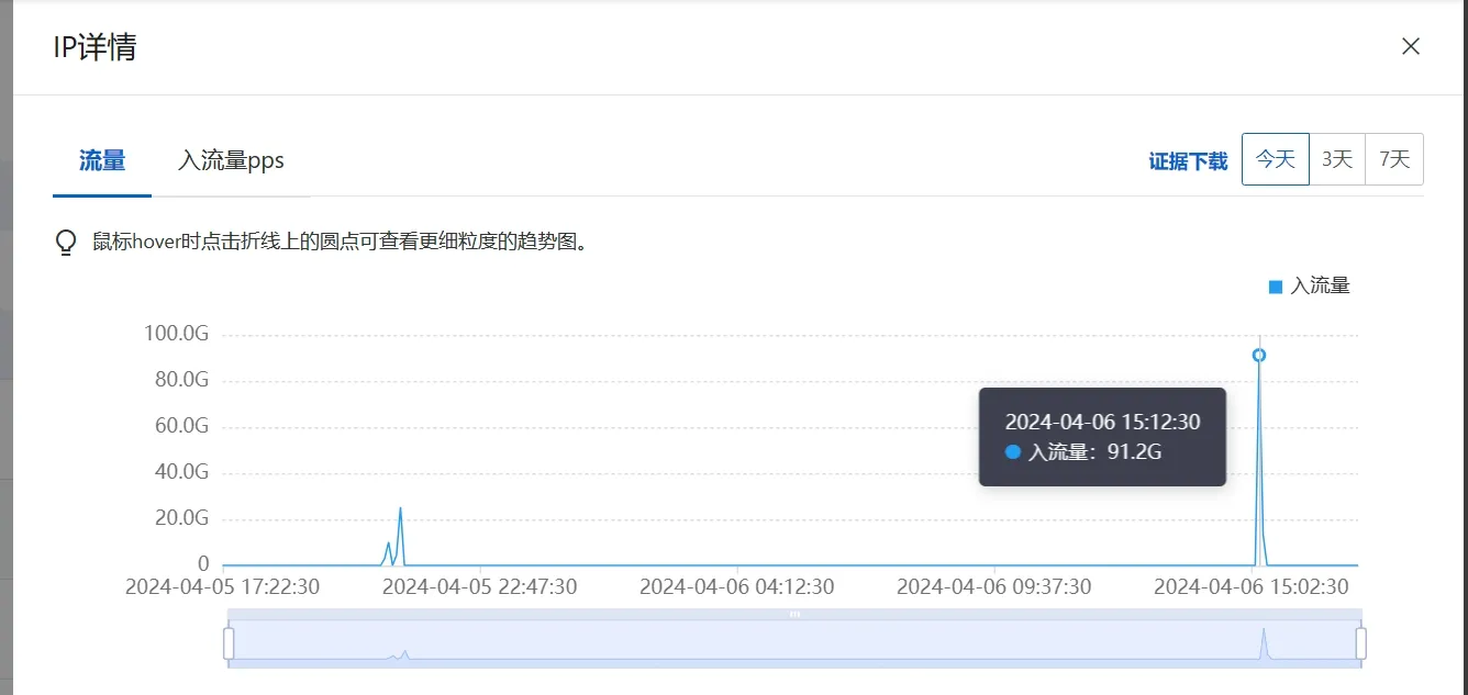 ddos5-1